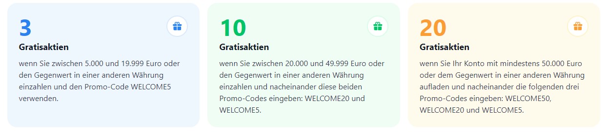 Freedom 24 bis zu 20 Grastisaktien