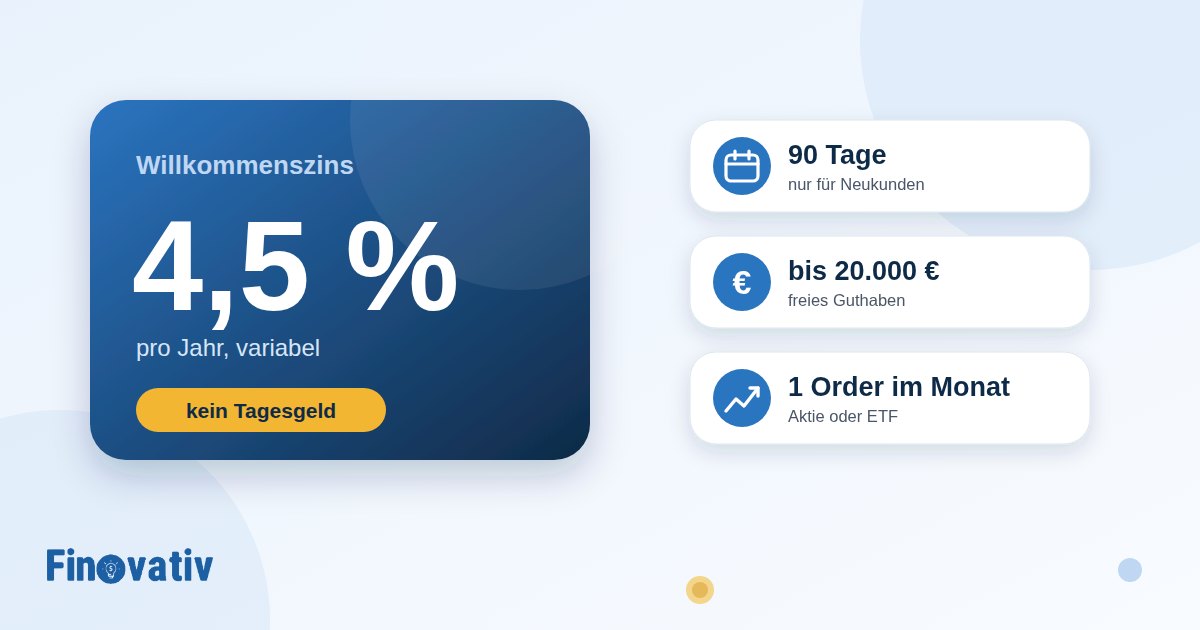 4,5 Prozent Willkommenszins bei XTB: 90 Tage, bis 20.000 Euro, eine Order pro Monat, kein Tagesgeld