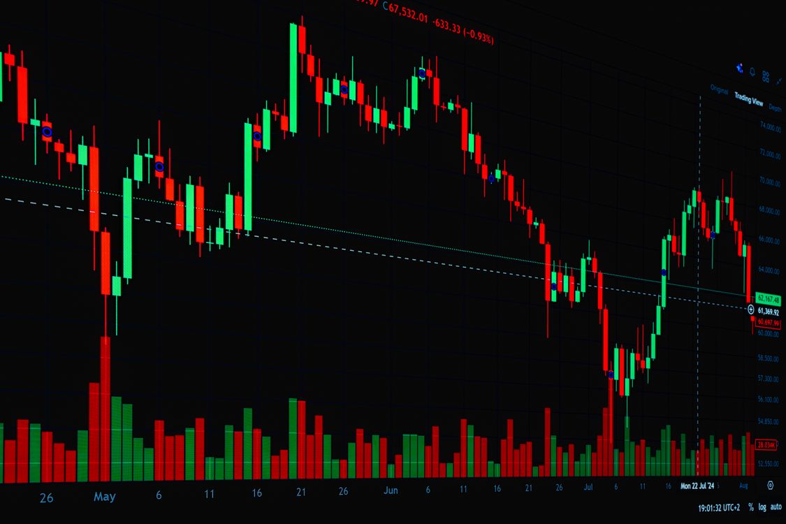 Forex-Handelschart mit Kerzen und Handelsvolumen